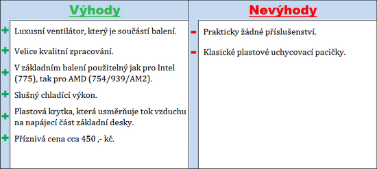 Zkrocení vzduchu III - Stabilní PC i v létě?