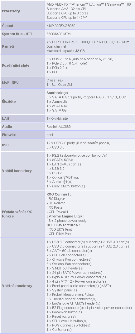 Asus Crosshair V Formula – nejvyšší základ pro Bulldozer