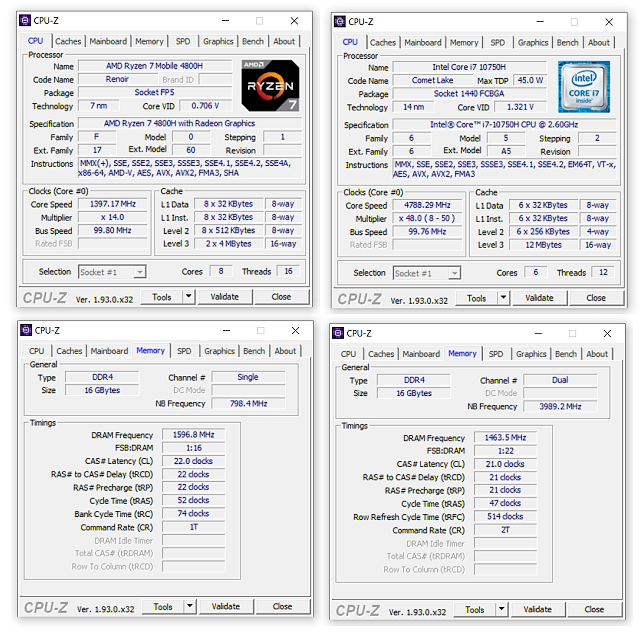 AMD proti Intelu: ASUS TUF A15 a Lenovo Legion 5P