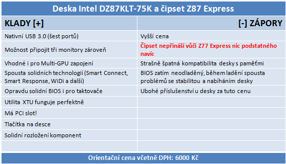 Intel Core i7-4770K – čtyřjádrový Haswell do desktopu