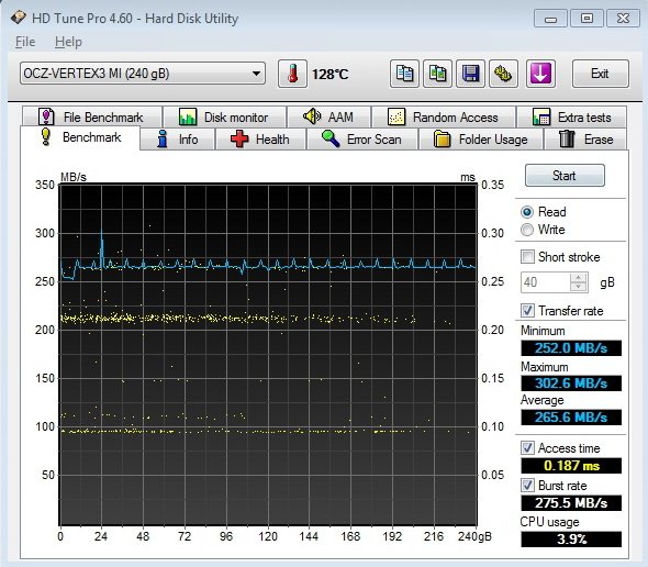 OCZ Vertex 3 Max IOPS – úžasný výkon jiných pamětí