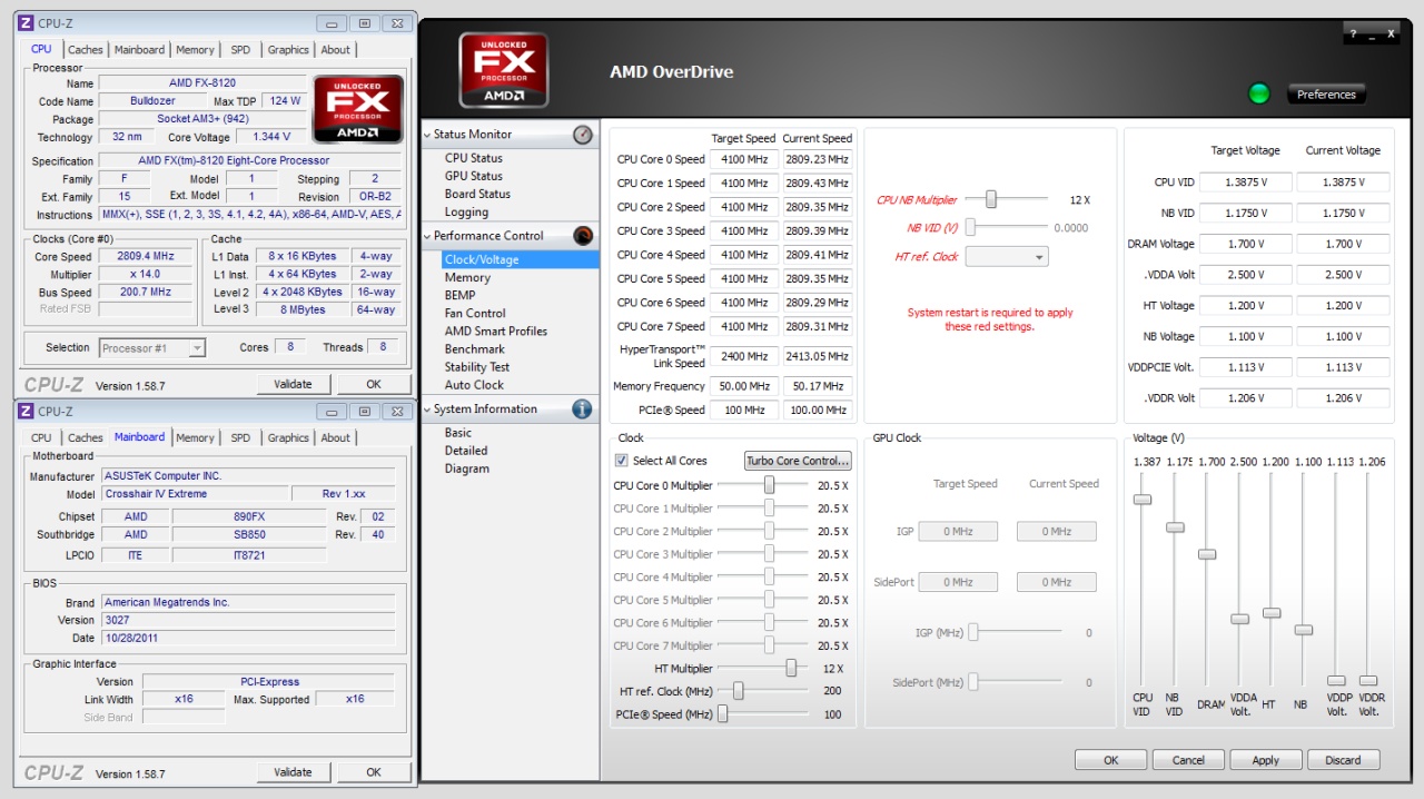 Vyzkoušeno – AMD FX na starší čipové sadě? Jede to! 