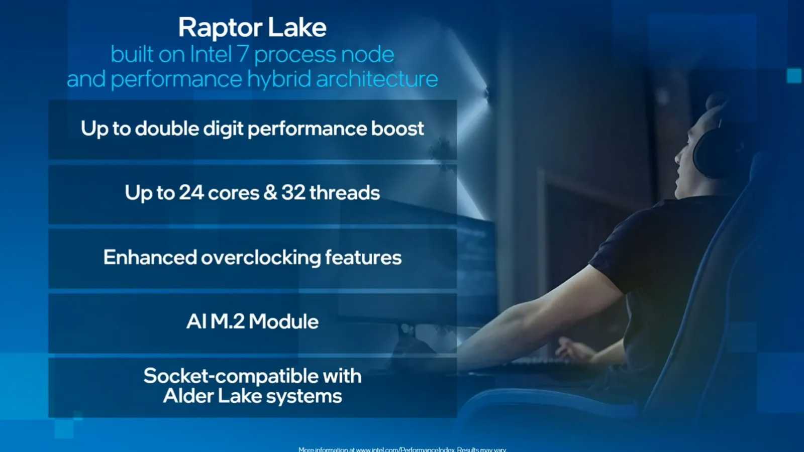 Intel předvedl nadcházející procesor Raptor Lake 