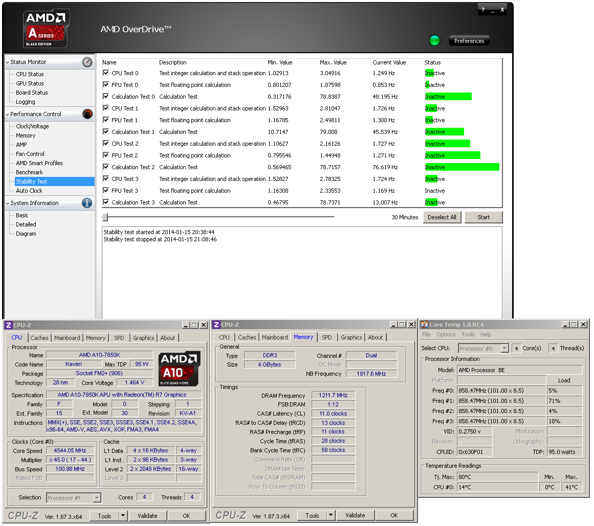 AMD A10-7850K: podrobný test CPU i GPU a přetaktování