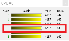 Core i5-8600K s taktem 4,3 GHz (Coffee Lake) v testu