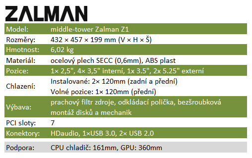 Zalman Z1 – levná skříň pro každého 