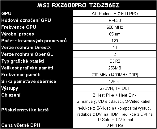 Velký srovnávací test: 12 pasivně chlazených grafik v 10 testech