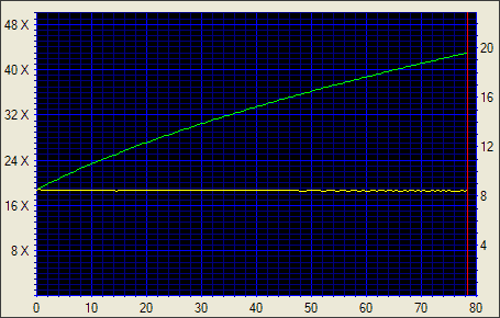 Plextor PX-708A, starý známý v černém