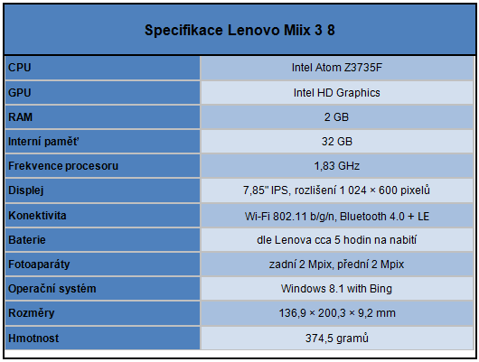 Test superlevných tabletů s Win 8.1: Dá se s nimi pracovat? 