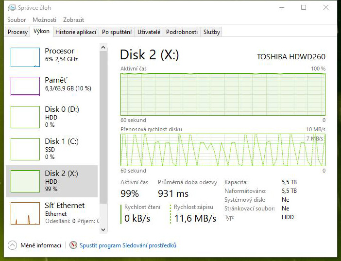 Test disku Toshiba P300 6TB – za málo peněz málo výkonu, ale zase hodně místa díky SMR