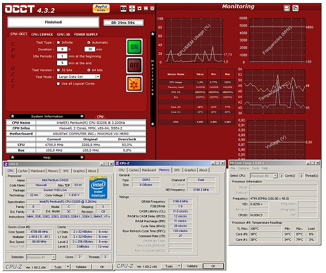 Test Pentium G3258: levná taktovací mánie i u Intelu