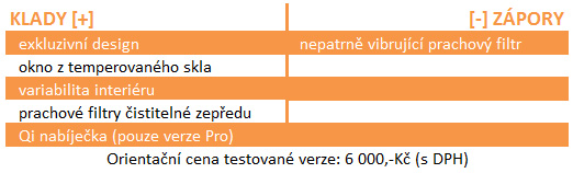 Be quiet! DarkBase Pro 900 – zrození dokonalosti