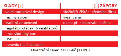 BitFenix Colossus – těžkotonážní obr v exkluzivním designu