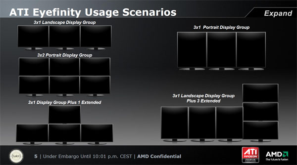 NVIDIA 3D Vision Surround — obklopte se třetím rozměrem