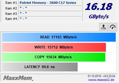 MaxxMEM - JEDEN paměťový modul na DDR4-2133