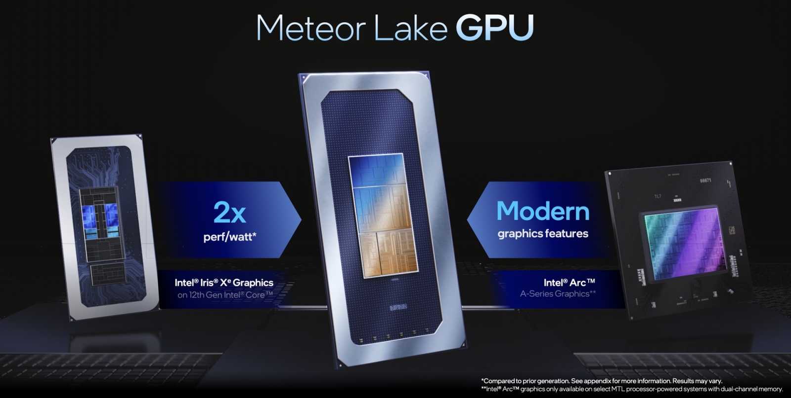 Intel chystá třeskuté novinky: notebookový procesor Meteor Lake dorazí ve variantě „Ultra“