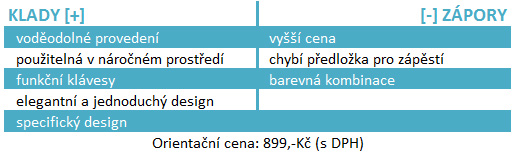 Test klávesnice Logitech K310 –  pište klidně pod vodou