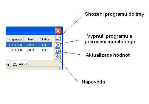 Pevný disk pod dohledem - užitečné utility