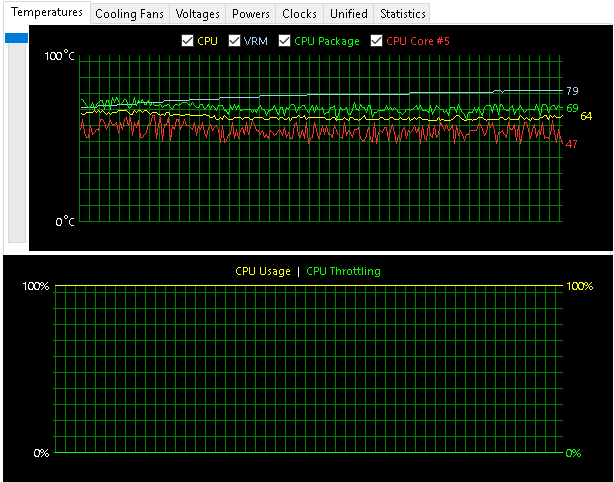 Intel Core i9-7920X: Dvanáct jader Skylake-X v testu