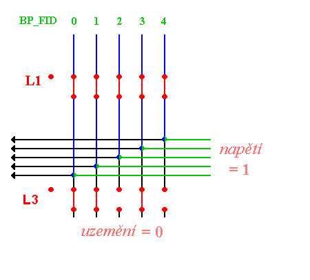 Athlon XP - kompletní návod na změnu násobičů