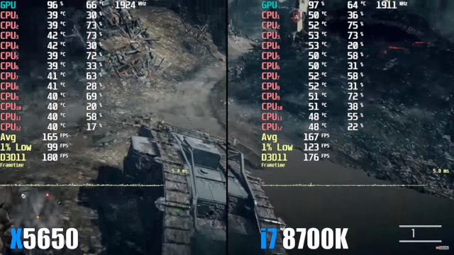 X5650 vs i7-8700