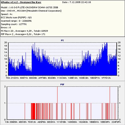 SHW-16H5S - nový kousek ve stáji LITE-ON