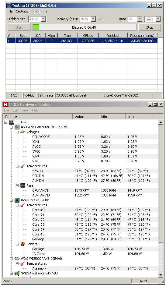  Intel Core i7-3960X – šestijádrový Sandy Bridge do desktopu