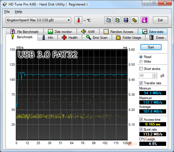 Kingston HyperX MAX 3.0 – externí SSD na rychlém USB 3.0