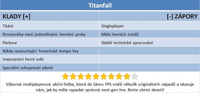 Titanfall: pravý next-gen multiplayerových akčních her