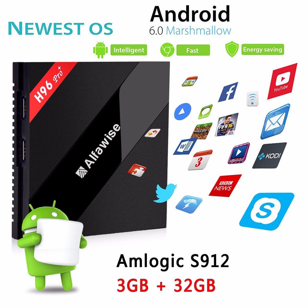 Alfawise H96 Pro+ TV box s nejnovějším Androidem a 4K HDR výstupem
