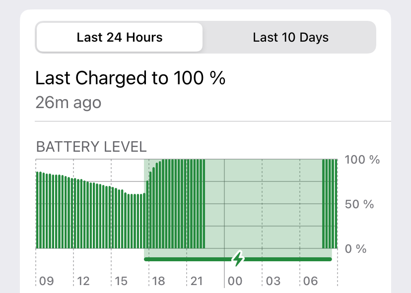 Phone se přes noc na hodiny vypne? Nejste sami