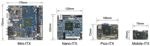 Intel NUC – počítač 11 × 11 cm s Intel Ivy Bridge