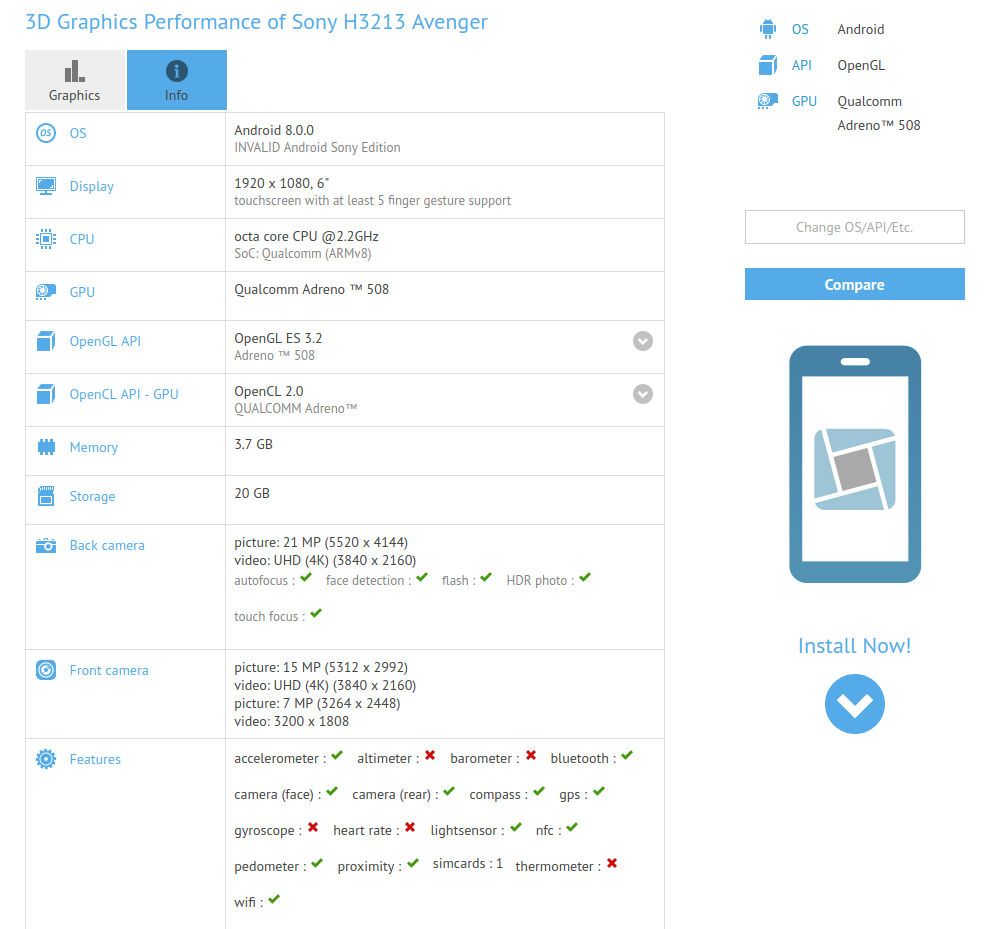 Sony připravuje telefon Avenger, prozradil benchmark