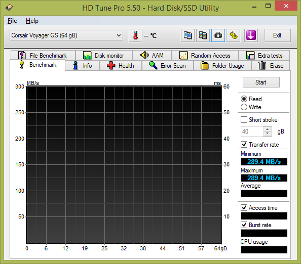 Test: sedm 64GB USB 3.0 flashdisků s cenou nad 1000 Kč