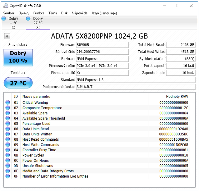 1 TB SSD ADATA XPG SX8200 PRO: Chladič, výkon a super cena