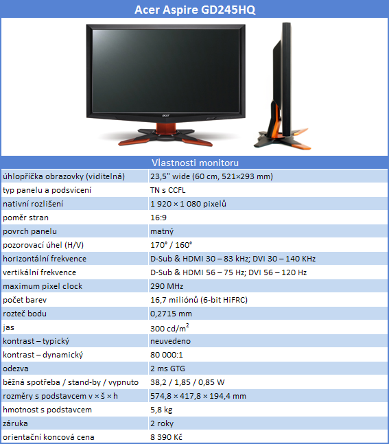 Acer Aspire GD245HQ – pro 3D jak dělaný