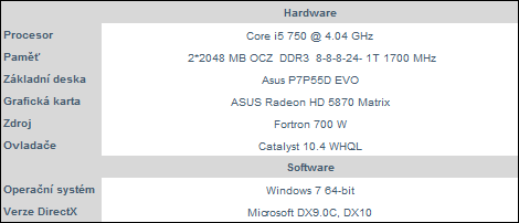 Asus Radeon HD 5870 Matrix — ultimátní predátor