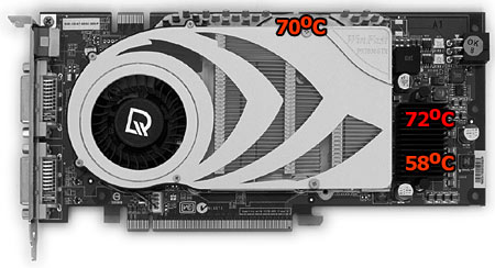 Nvidia GeForce 7800GTX - technologie a výkon