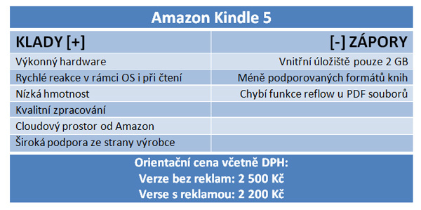 Levné čtečky ebooků s E Ink: od Kindle 5 k PocketBooku