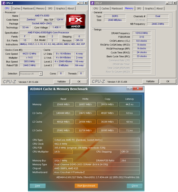 AMD Piledriver FX – procesor FX-8350 v testu