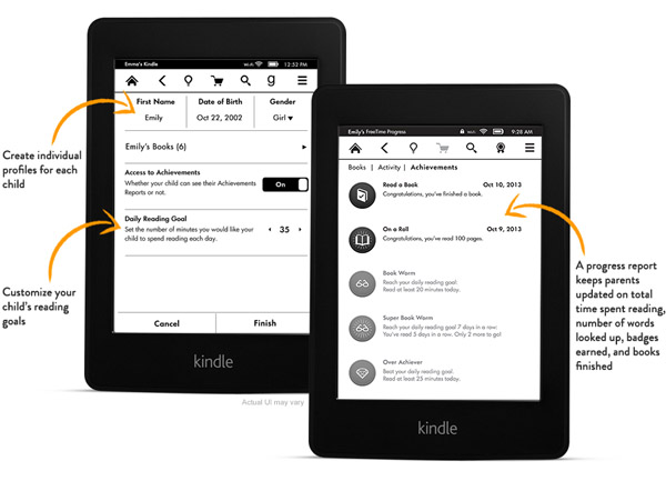 Amazon Kindle Paperwhite 2 – ta nejlepší v e-čtení?