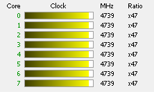 Intel Core i9–9900K a MSI MEG Z390 ACE v testu