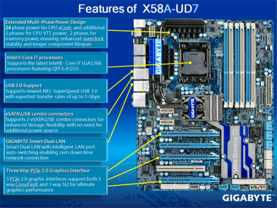 Gigabyte X58A-UD7 — hýčkejte náležitě svůj Nehalem