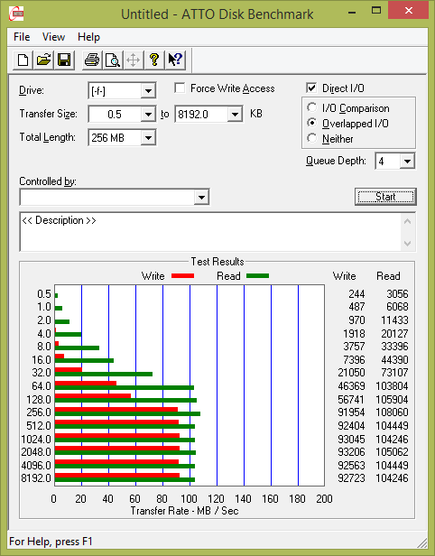 Test: třináct 64GB USB 3.0 flashdisků s cenou do 1000 Kč