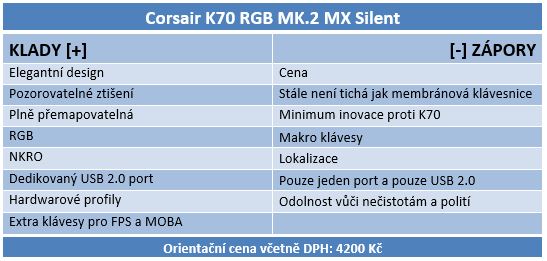 Corsair K70 MK.2: tichá a přitom mechanická