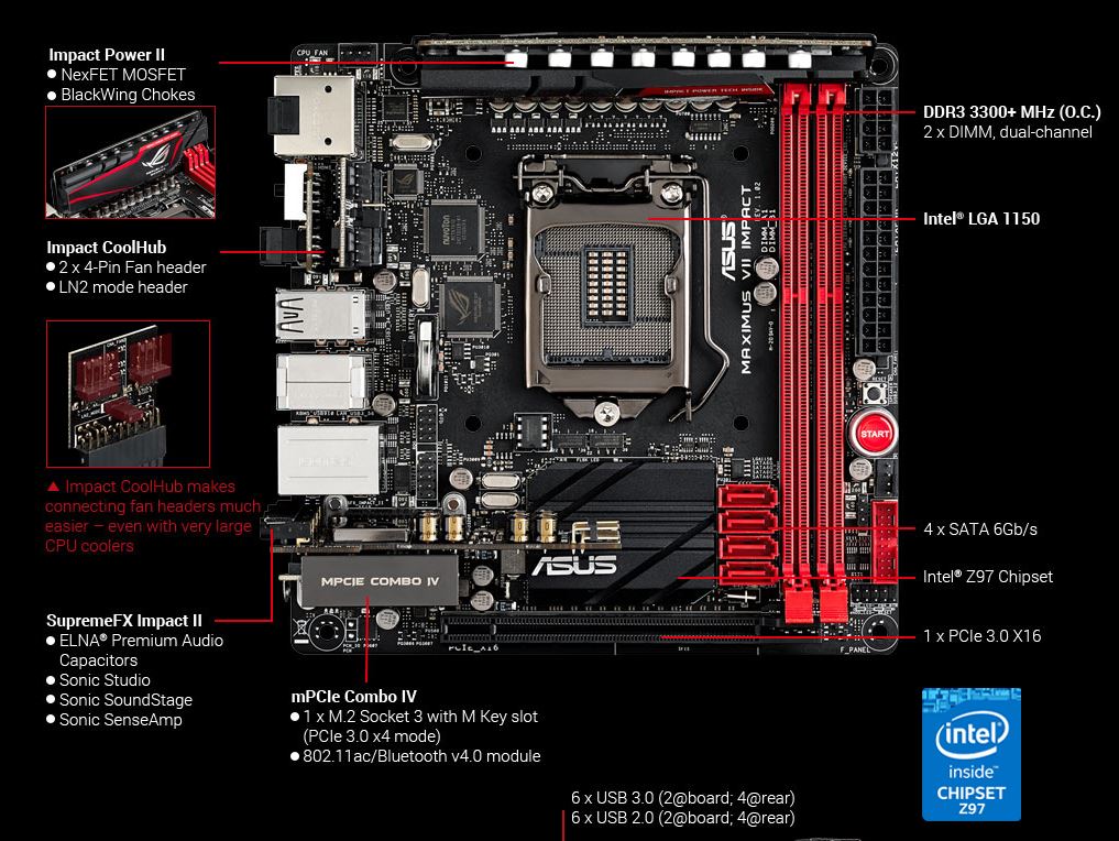 Boost My PC posedmé – kompaktní PC s vodníkem a ROG