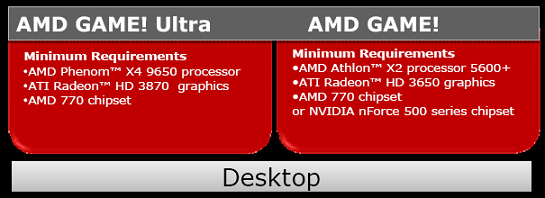 AMD stanovuje specifikace pro herní PC