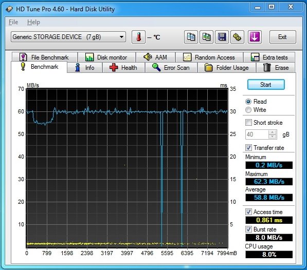 Tři rychlé čtečky paměťových karet s  USB 3.0 v testu