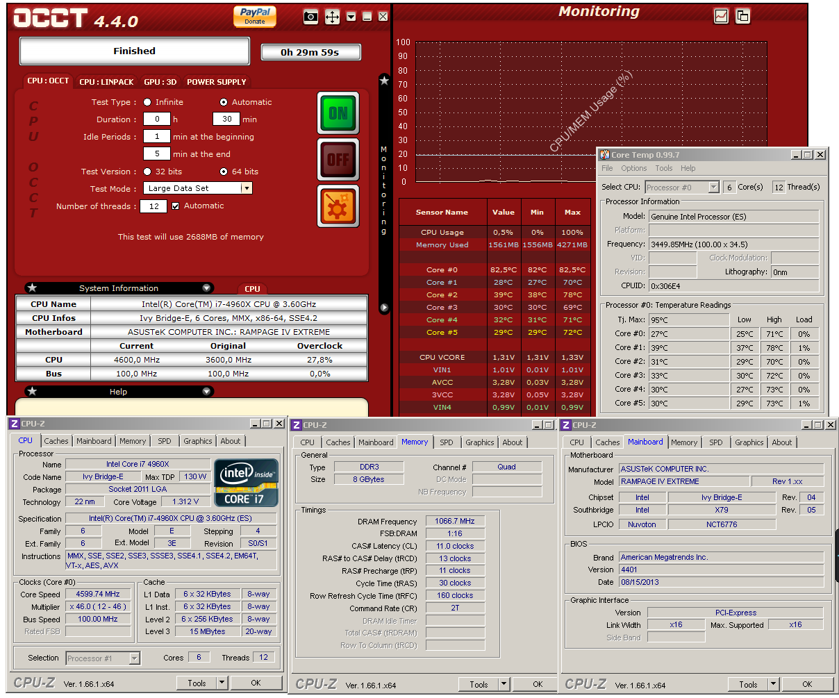 Nejvýkonnější z výkonných – Intel Core i7-4960X