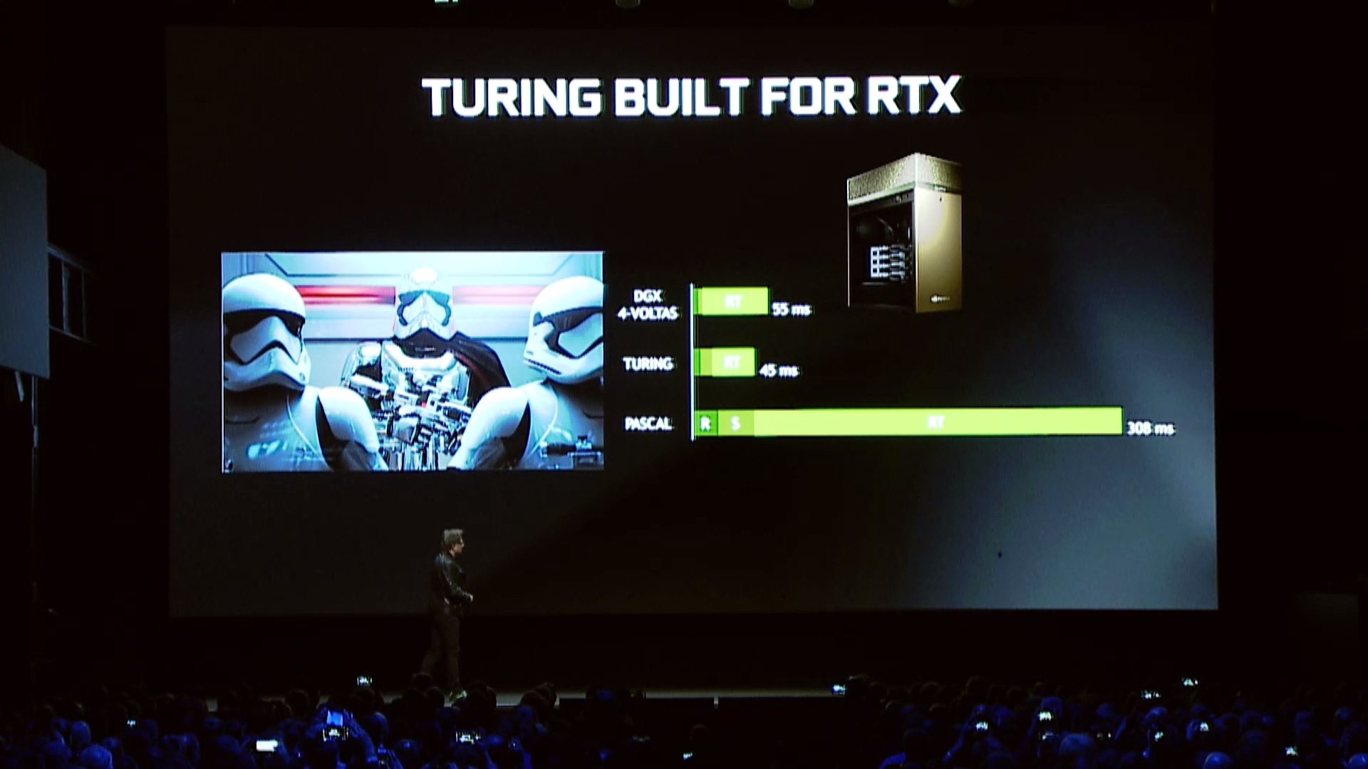 GeForce Turing: Co Nvidia předvedla na Gamescomu (a jinde)